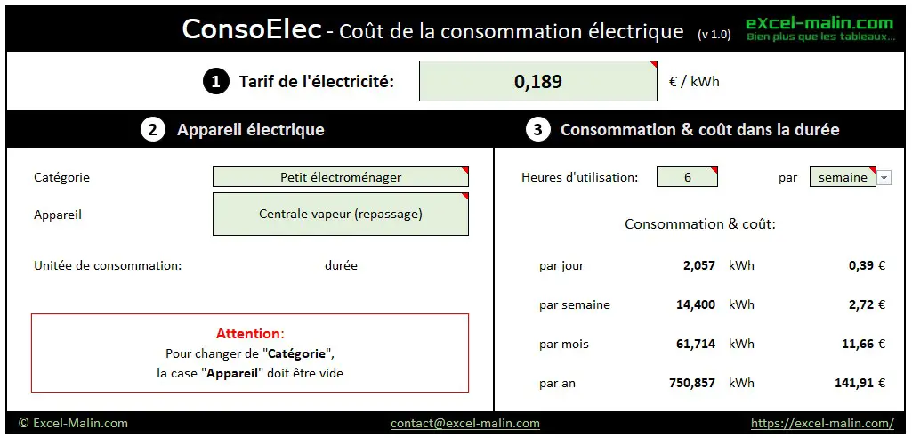 Consommation électrique : estimation, suivi et calcul