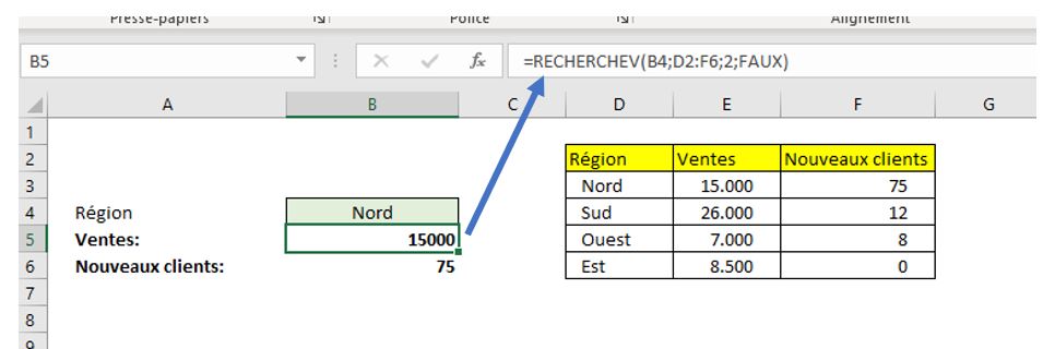 Ntroduire Imagen Formule Recherchev Sur Excel Fr Thptnganamst Edu Vn