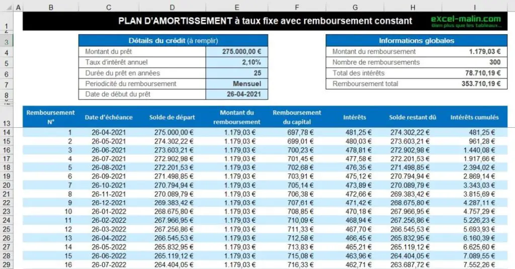 Plan d'amortissement Excel (taux fixe & remboursement constant) Plan d'amortissement Excel (taux fixe & remboursement constant)