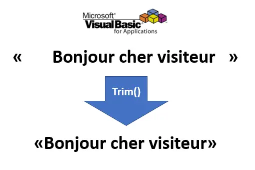 Replace Fonction VBA pour remplacer du texte